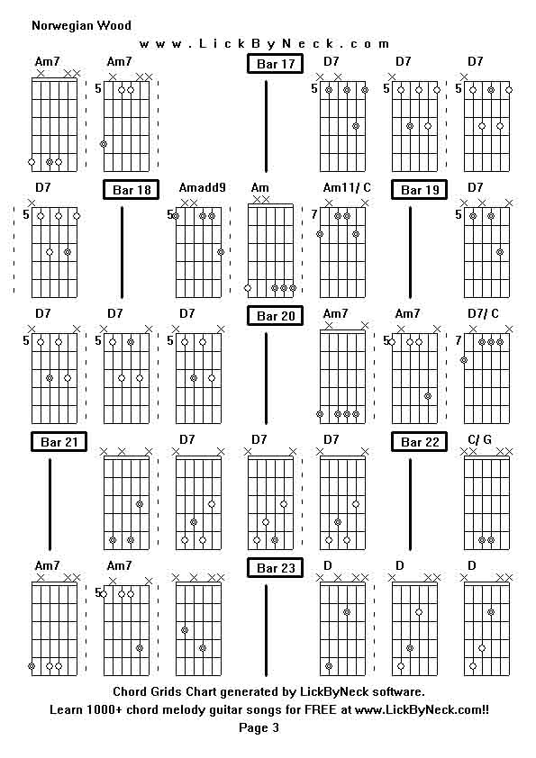 Chord Grids Chart of chord melody fingerstyle guitar song-Norwegian Wood,generated by LickByNeck software.